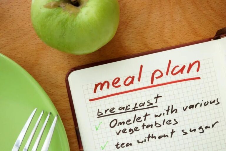Diabetes Weight loss plan Menu for a Day