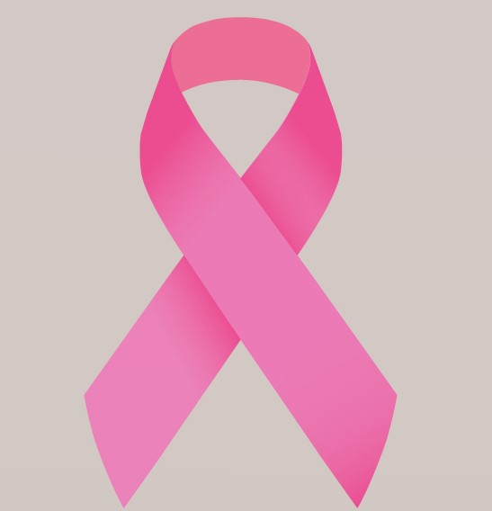 What’s Breast Most cancers?
